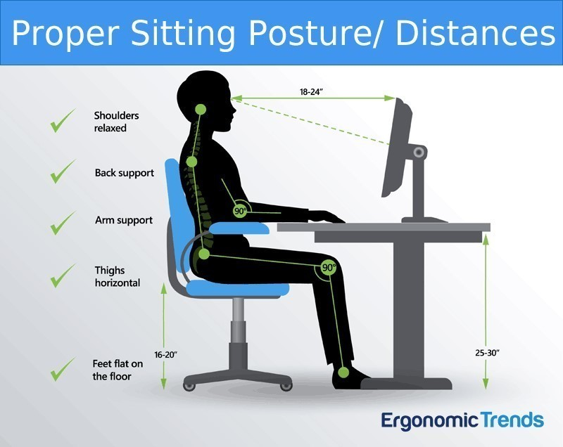 6 Work-from-Home Ergonomic Chair Recommendations